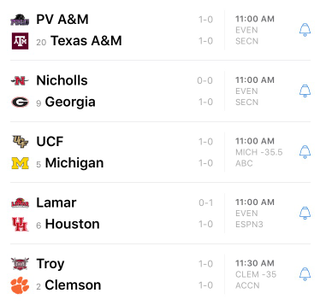 Illustration for article titled Saturday College Football Thread